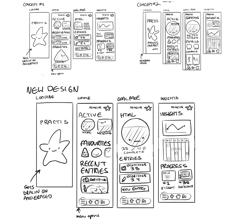 App sketches.